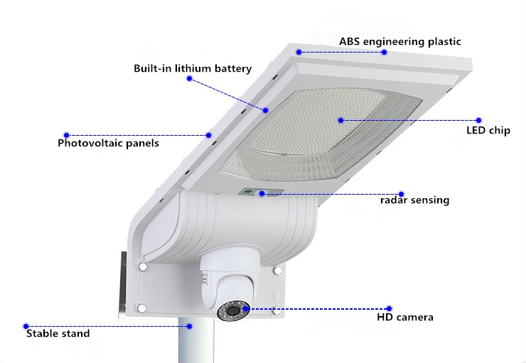 IP65-100W-all-in-one-solar-Monitoring-street-light